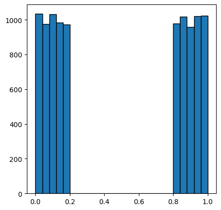 ../../_images/469b1024e2831abefdfd036f6d52bbf2b1eb50dbb4c6c98cde68a11ce0ccdd77.png