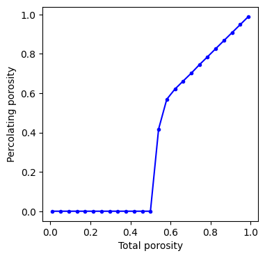 ../../../_images/a390dd5ddcf68c371d92c5610297850dc0eec4df0d5506381eb0346624f0f102.png
